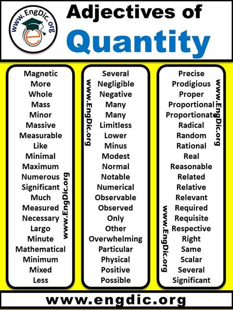 quantity thesaurus|Quantity Words .